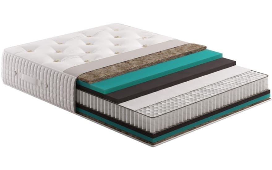 Матрас Империал