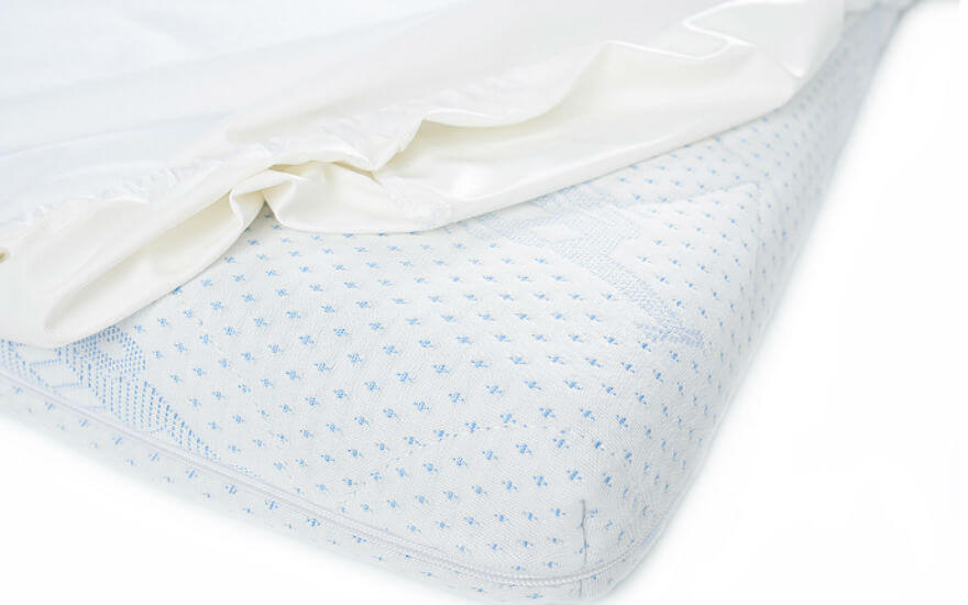 Наматрацник AQUA STOP Lux Bamboo з бортом