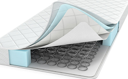 Матрасы на классическом пружинном блоке Bonnel