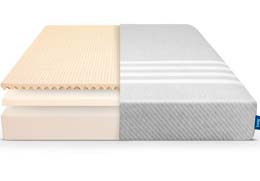 Сравнение матрасов