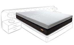 Основные преимущества беспружинных матрасов!